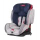 Автокресло Coletto Corto Isofix